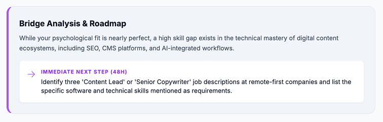 Career Change at 30+