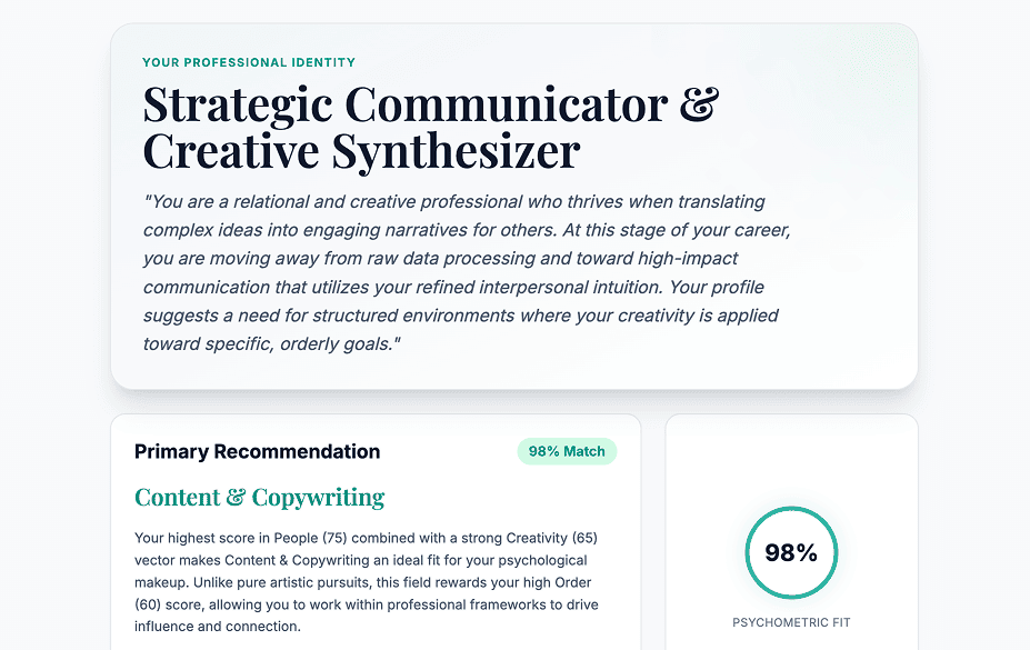 Career Change at 30+