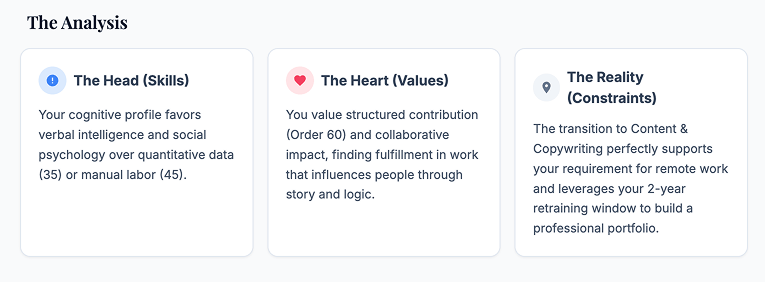 Career Change at 30+